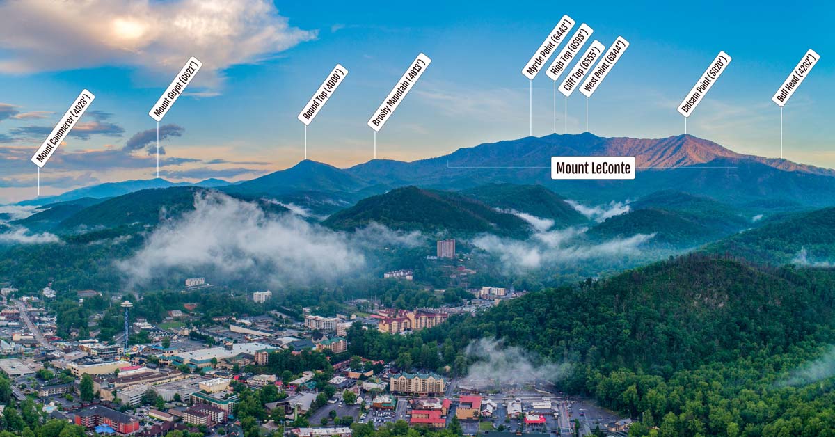 Mt. LeConte History Of The Mountain Hikes To LeConte Lodge More