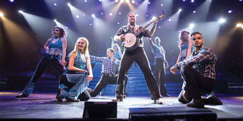 Pigeon Forge Shows & Theaters: Click to visit page.